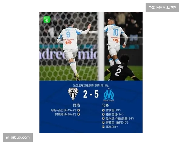 天气预警：预计本轮马赛对阵蒙彼利埃的比赛将在雨中进行